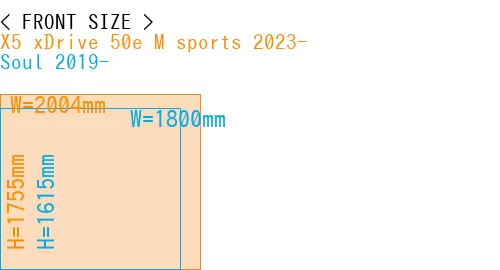 #X5 xDrive 50e M sports 2023- + Soul 2019-